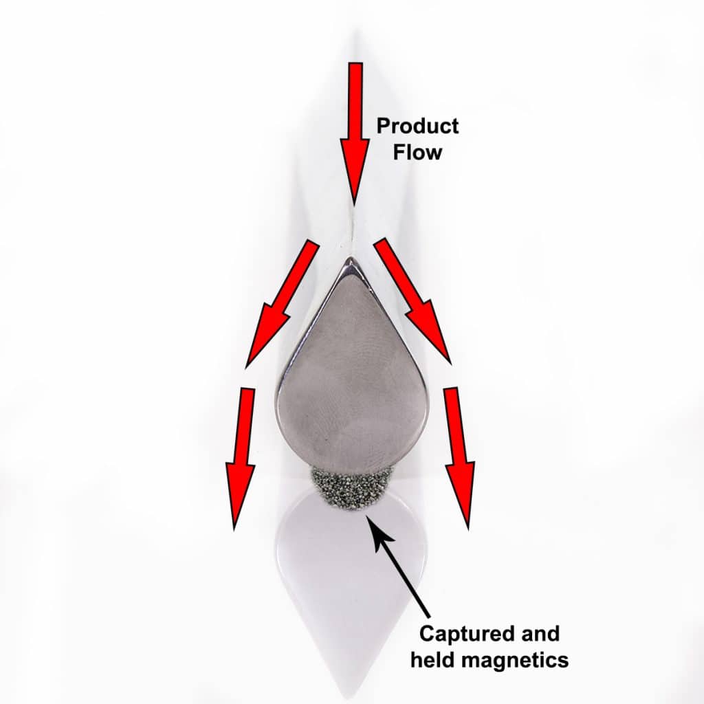 Teardrop Tube Magnet Magnetic Separator