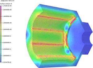 Magnet diagram