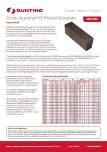 GBD datasheet