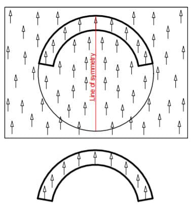 Diametric arc magnet cut from a single large block