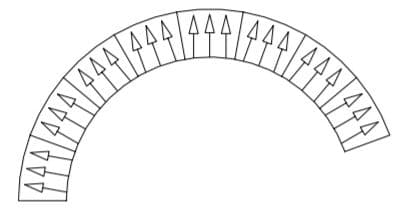 Pseudo Radial Arc from small angle diametrically magnetised arc