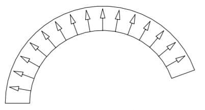 True Radial Arc