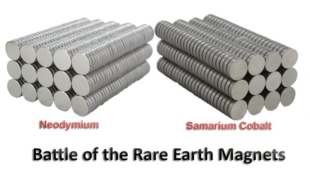 Battle of the Rare Earth Magnets