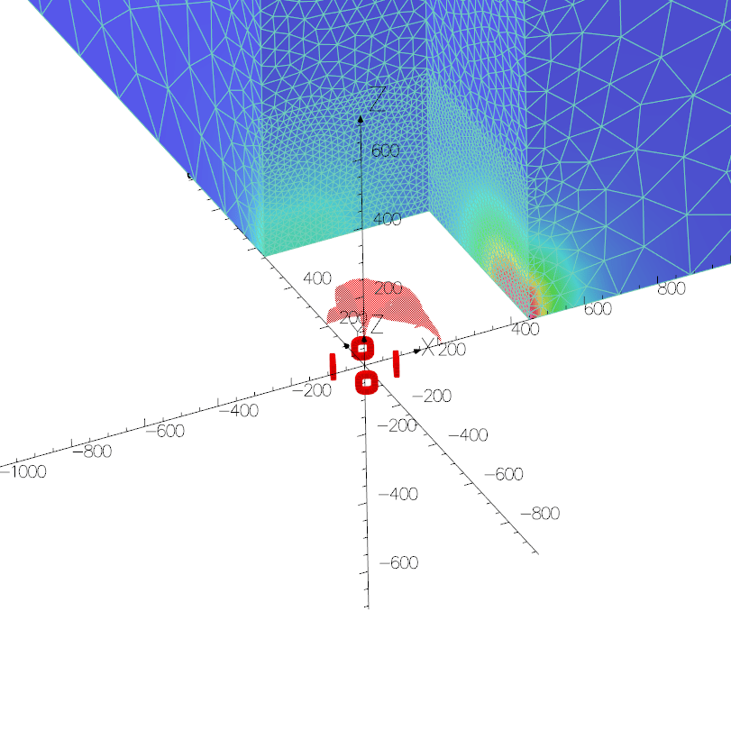 Footprint of an automatic insertion and rotation system for the magnetisation of a multipole rotor